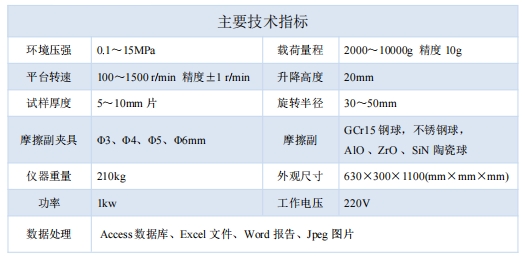 技術指標.png